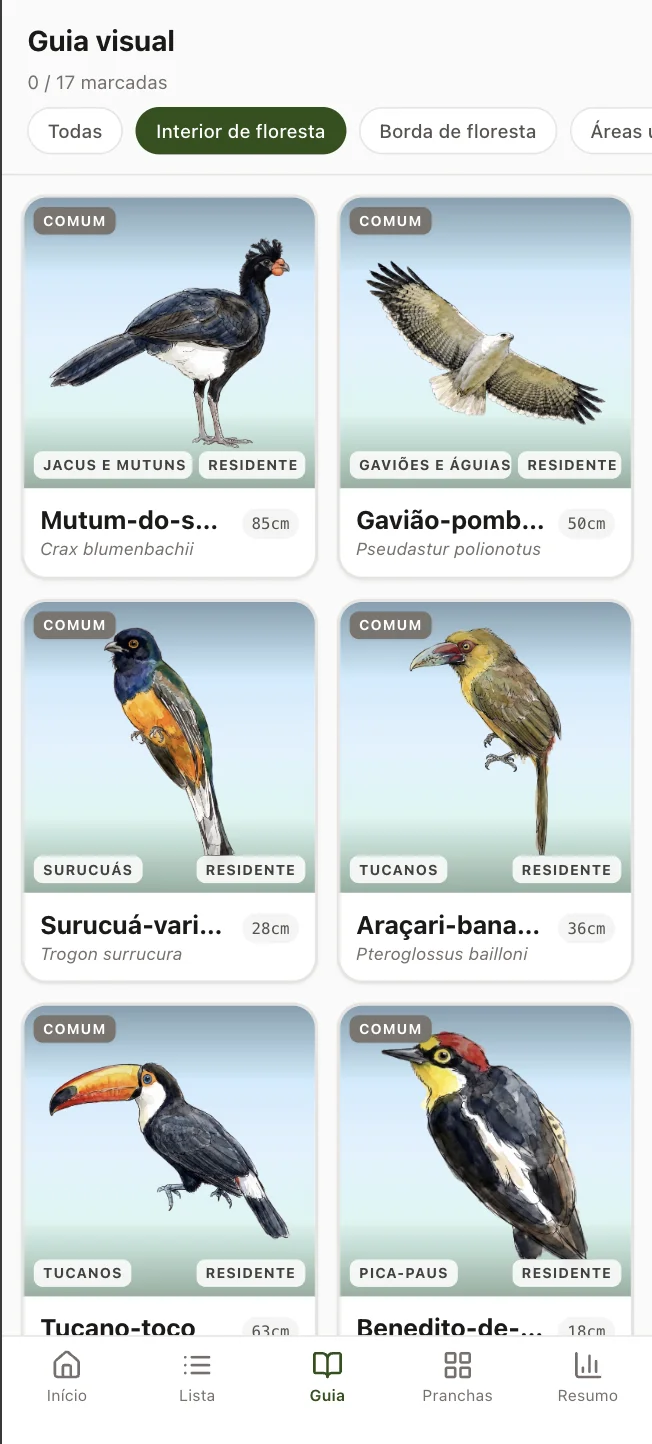 Guia de espécies: lista visual com filtros por habitat e fotos das aves.